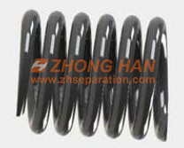 Spring Coil